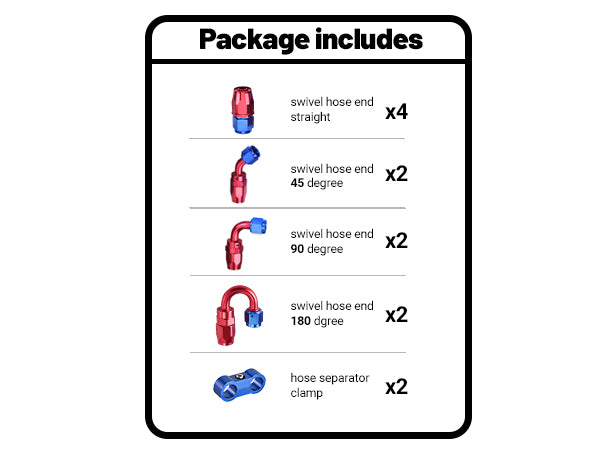 EVIL ENERGY 4/6/8/10/12AN CPE Fuel Line Kit 20FT, Hose Stainless Steel Braided Fuel Line Hose Fitting Kit CPE, Silver - EVILENERGY