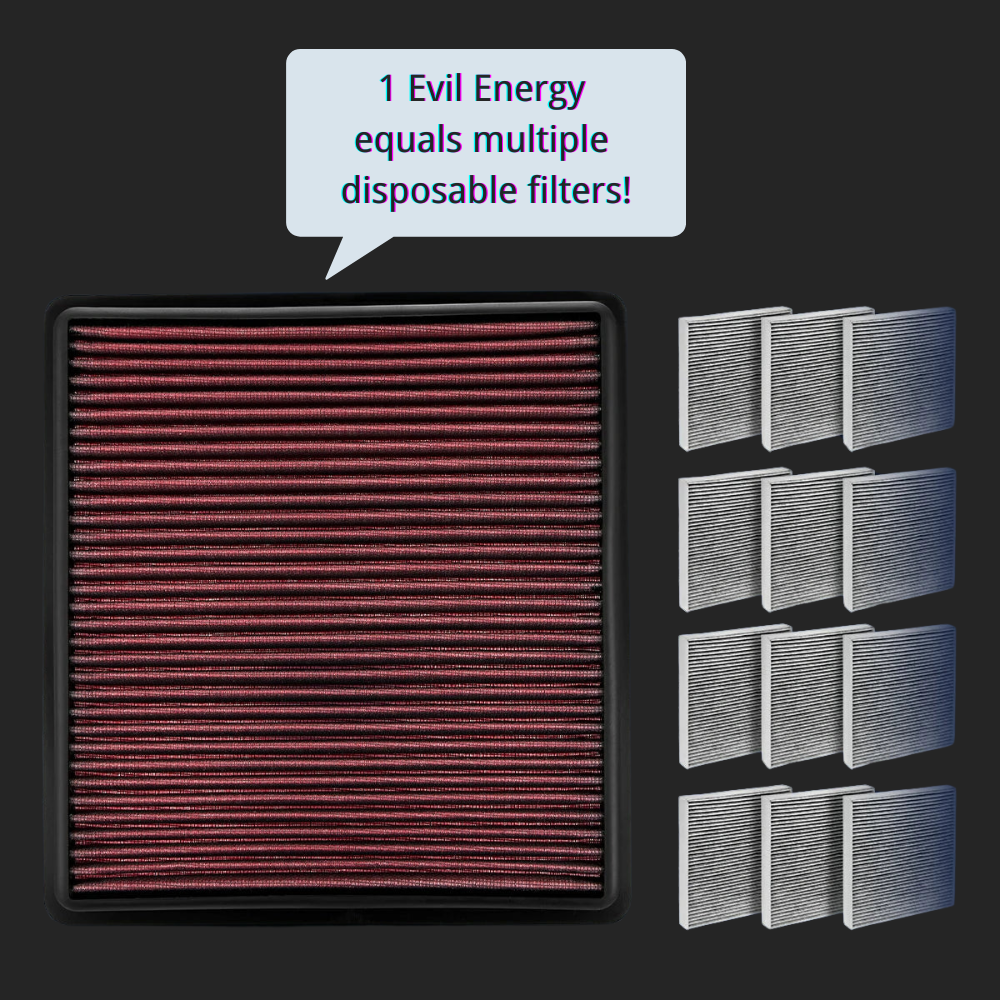 EVIL ENERGY Air Filter Compatible with 2007-2021 Ford/Lincoln Truck/SUV (F150, Raptor, Expedition, Navigator, F250, F350, F450, F550, F650) - EVILENERGY