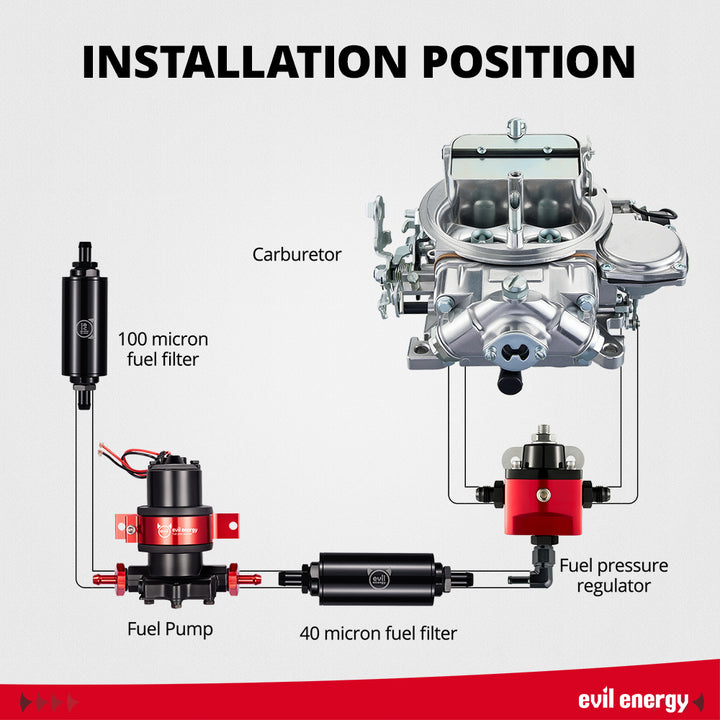 EVIL ENERGY 750 CFM 4-barrel Carburetor 110 GPH External Electric Fuel Pump Kit - EVILENERGY