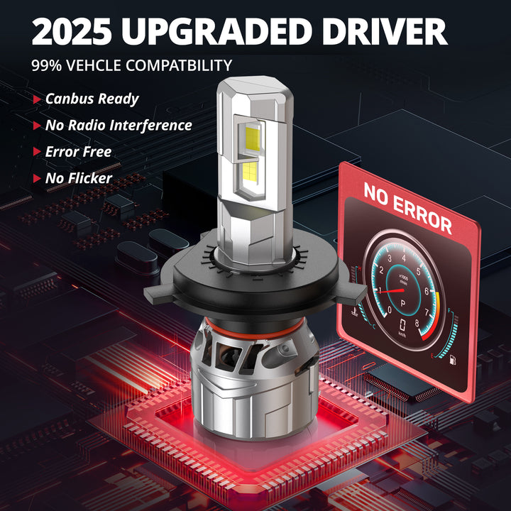 EVIL ENERGY P2 Wide Voltage 9-32V H4/9003/HB2 Dual Light Source 130W 6500K White 40000LM IP68 LED Headlight Bulbs 2Pcs - EVILENERGY