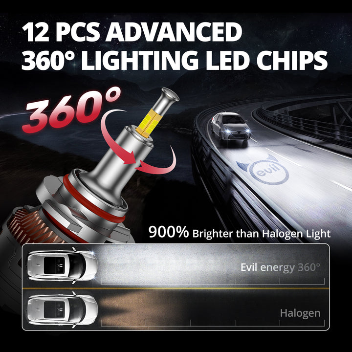 EVIL ENERGY V7 Brightest 150W 360° Full IIlumination 9005/HB3 6500K White 45000LM IP68 LED Headlight Bulbs 2 Pcs - EVILENERGY