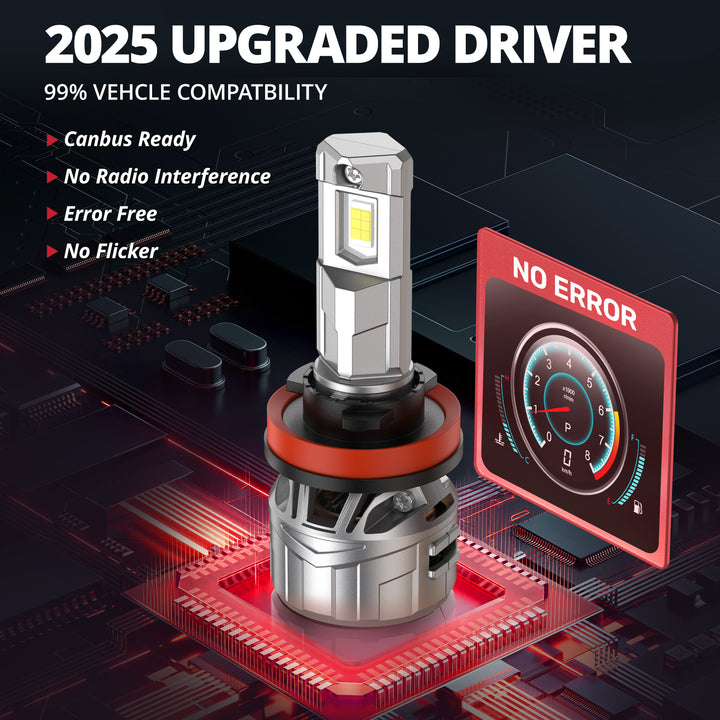 EVIL ENERGY P2 Wide Voltage 9-32V H11/H8/H9 130W 6500K White 40000LM IP68 LED Headlight Bulbs 2Pcs - EVILENERGY