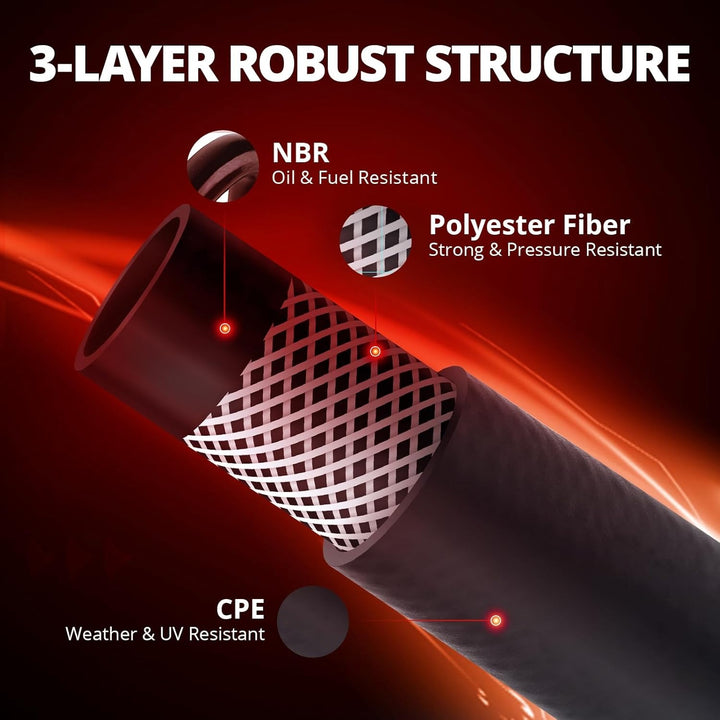 EVIL ENERGY Transmission Oil Cooler Hose 250PSI SAE J1532(5/16,3/8,1/2inch) - EVILENERGY