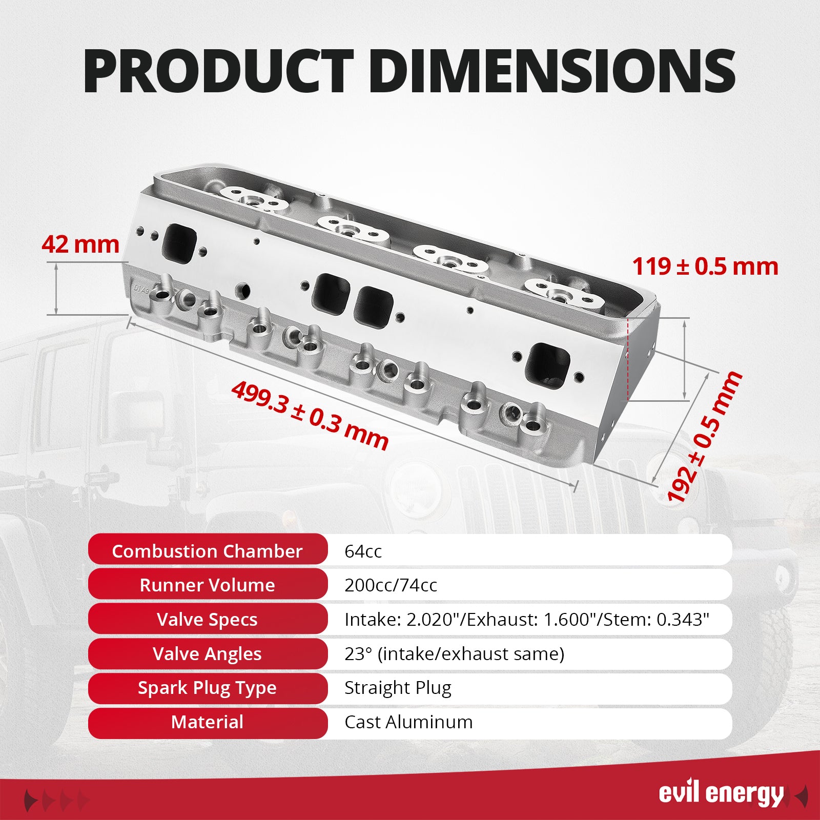 EVIL ENERGY Cylinder Head for SBC Engines - Product Dimensions & Specs (Combustion Chamber, Runner Volume, etc.)