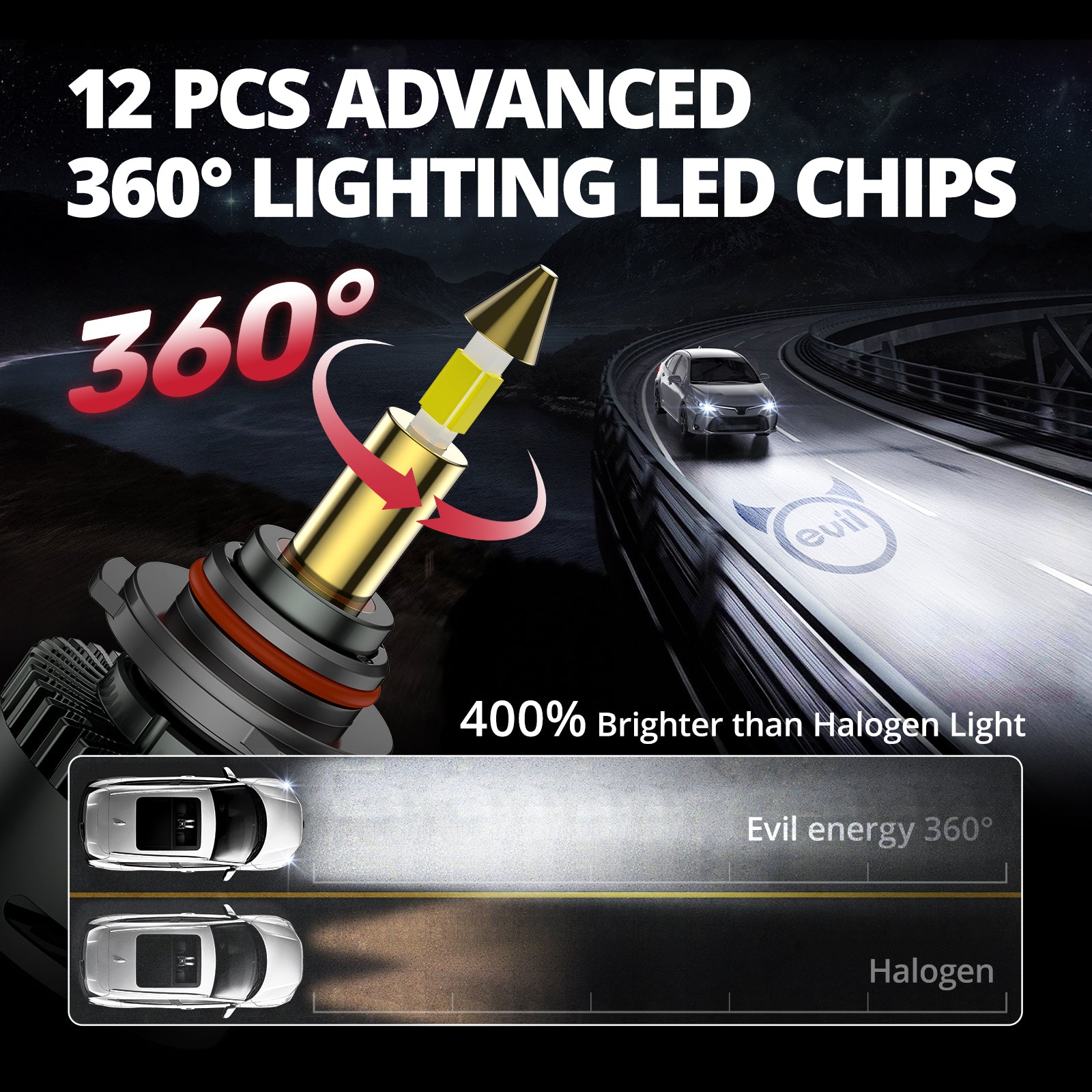 EVIL ENERGY RD09 Bullet 9005/HB3 130W 360°Full Illumination LED Headlight Bulbs 900% Brighter Than Halogen and 60000Hrs Lifespan - EVILENERGY