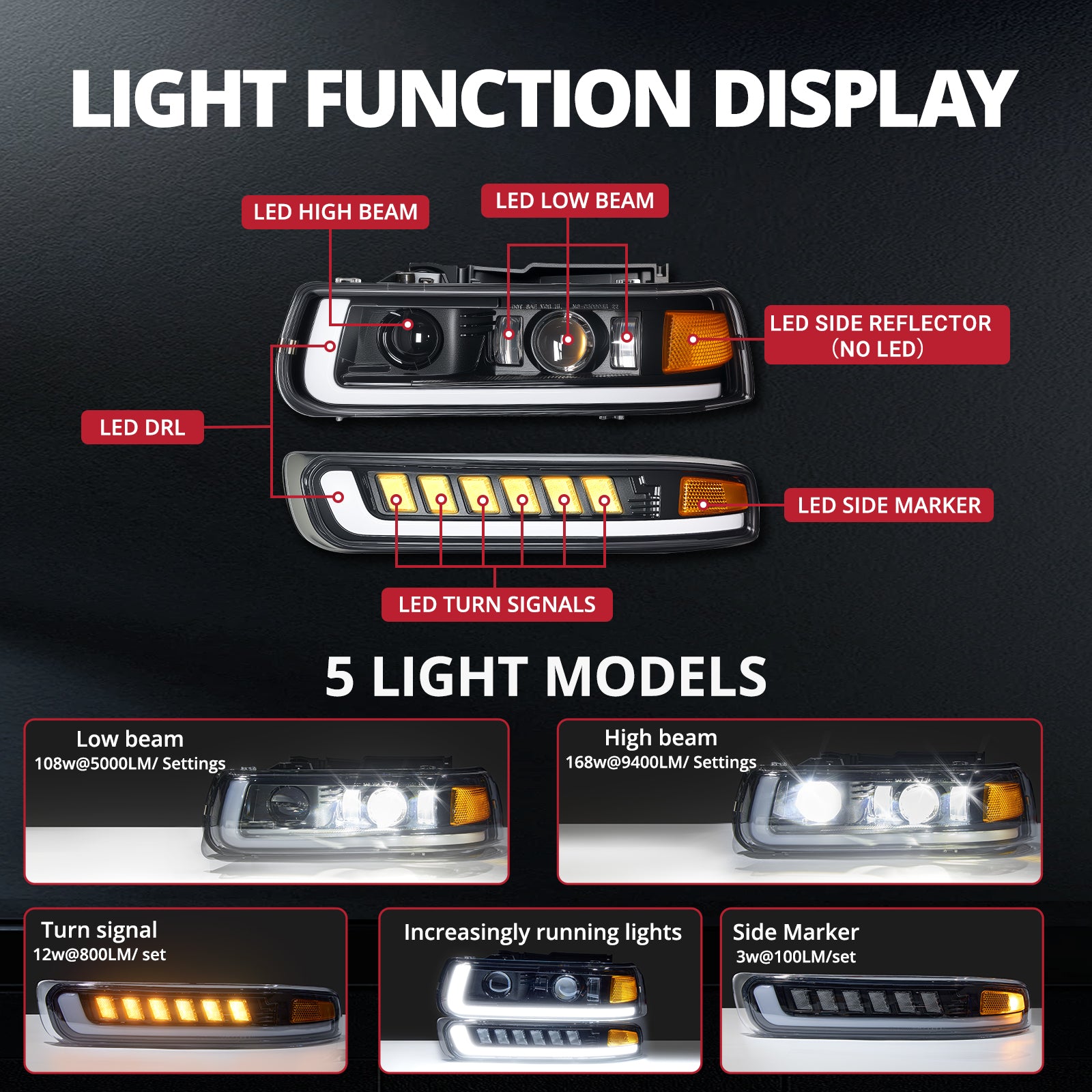 EVIL ENERGY LED Headlights Assembly Headlamps Replacement Compatible with 1999-2002 Chevy Silverado 2000-2006 Chevy Suburban Tahoe DRL Turn Signal Hi/Low Beam with Bulbs (NOT FIT for GMC) - EVILENERGY