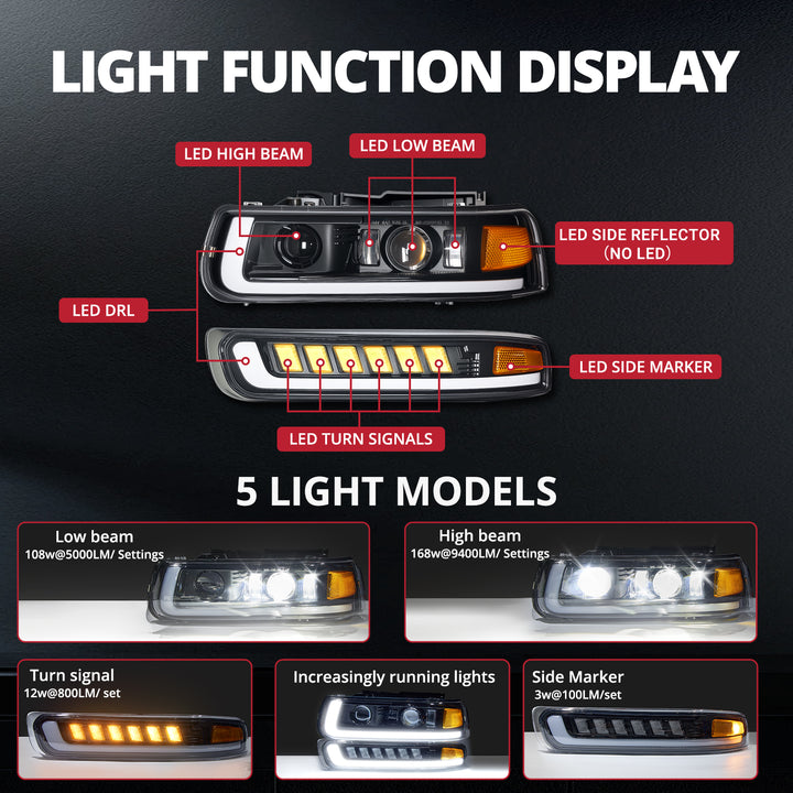 EVIL ENERGY LED Headlights Assembly Headlamps Replacement Compatible with 1999-2002 Chevy Silverado 2000-2006 Chevy Suburban Tahoe DRL Turn Signal Hi/Low Beam with Bulbs (NOT FIT for GMC) - EVILENERGY
