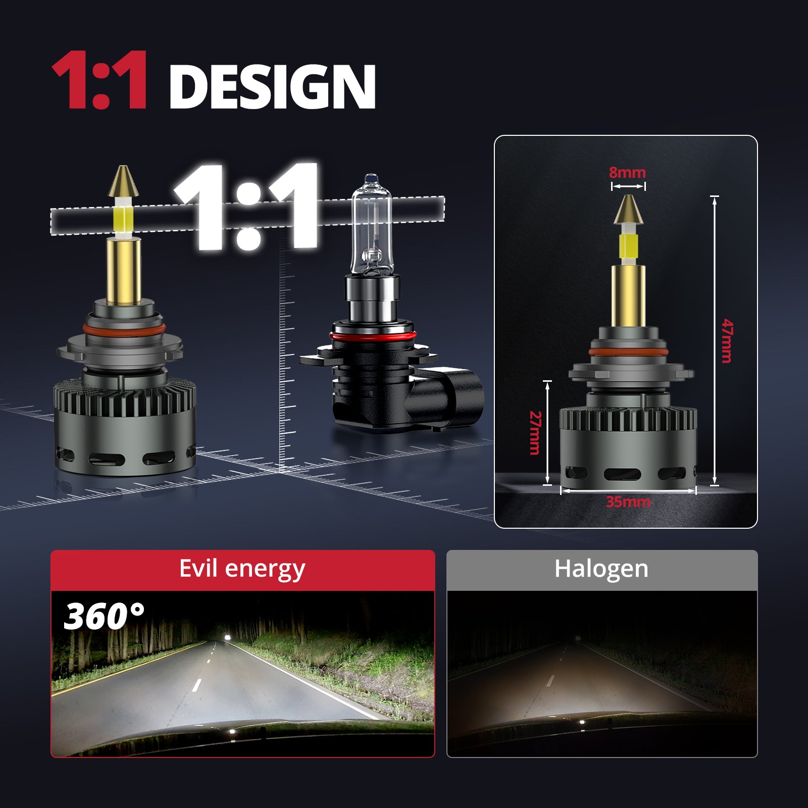 EVIL ENERGY RD09 Bullet 9005/HB3 130W 360°Full Illumination LED Headlight Bulbs 900% Brighter Than Halogen and 60000Hrs Lifespan - EVILENERGY