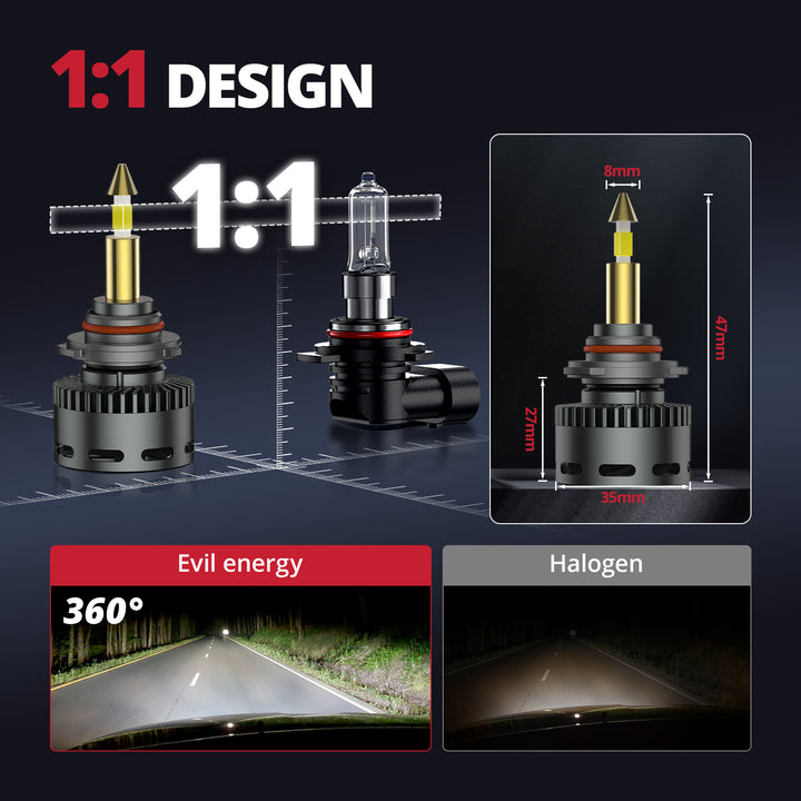 EVIL ENERGY RD09 Bullet 9005/HB3 130W 360°Full Illumination LED Headlight Bulbs 900% Brighter Than Halogen and 60000Hrs Lifespan - EVILENERGY
