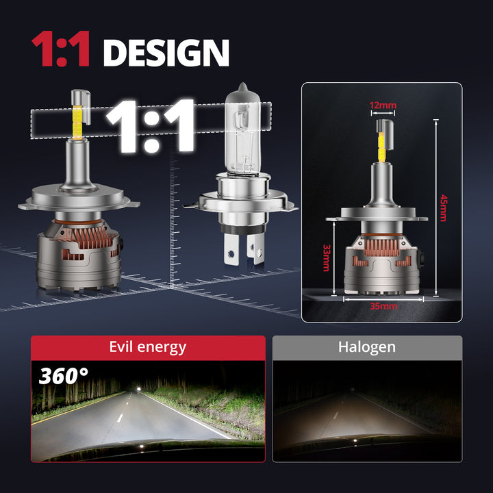 EVIL ENERGY V7 Brightest H4/9003/HB2 150W 360°Full Illumination LED Headlight Bulbs 900% Brighter Than Halogen and 50,000Hrs Lifespan - EVILENERGY