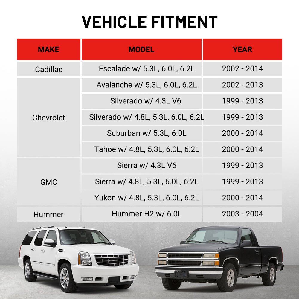 EVIL ENERGY Radiator | 3ROW-56mm | High-Performance Cooling | Fits 1999-2013 Silverado, Tahoe, GMC Sierra, Hummer H2 5.3L, 6.0L, 6.2L - EVILENERGY