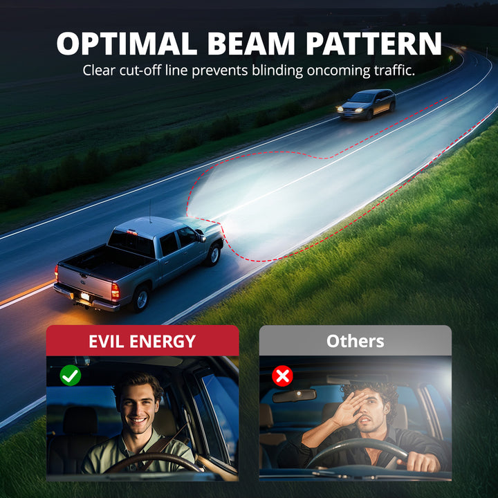 EVIL ENERGY For 2009-2018 Dodge RAM 1500 2500 3500 Headlight Assembly - EVILENERGY