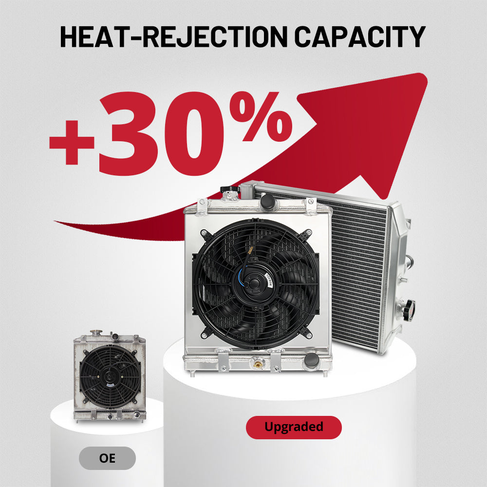 EVIL ENERGY Aluminum Radiator Heat Rejection – +30% capacity vs OE, upgraded cooling for heavy-duty use