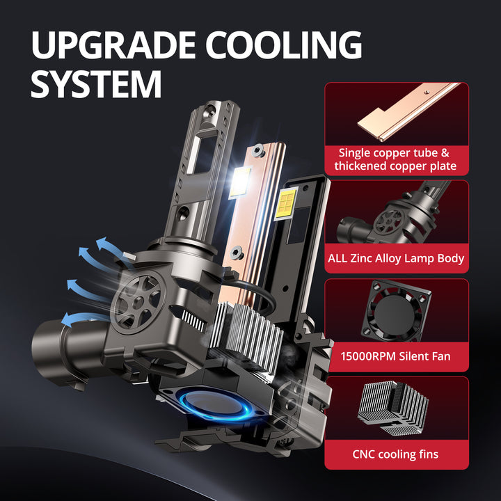 EVIL ENERGY Brightest S550 9006/HB4 130W 6500K White 40000LM IP68 LED Headlight Bulbs 2Pcs - EVILENERGY