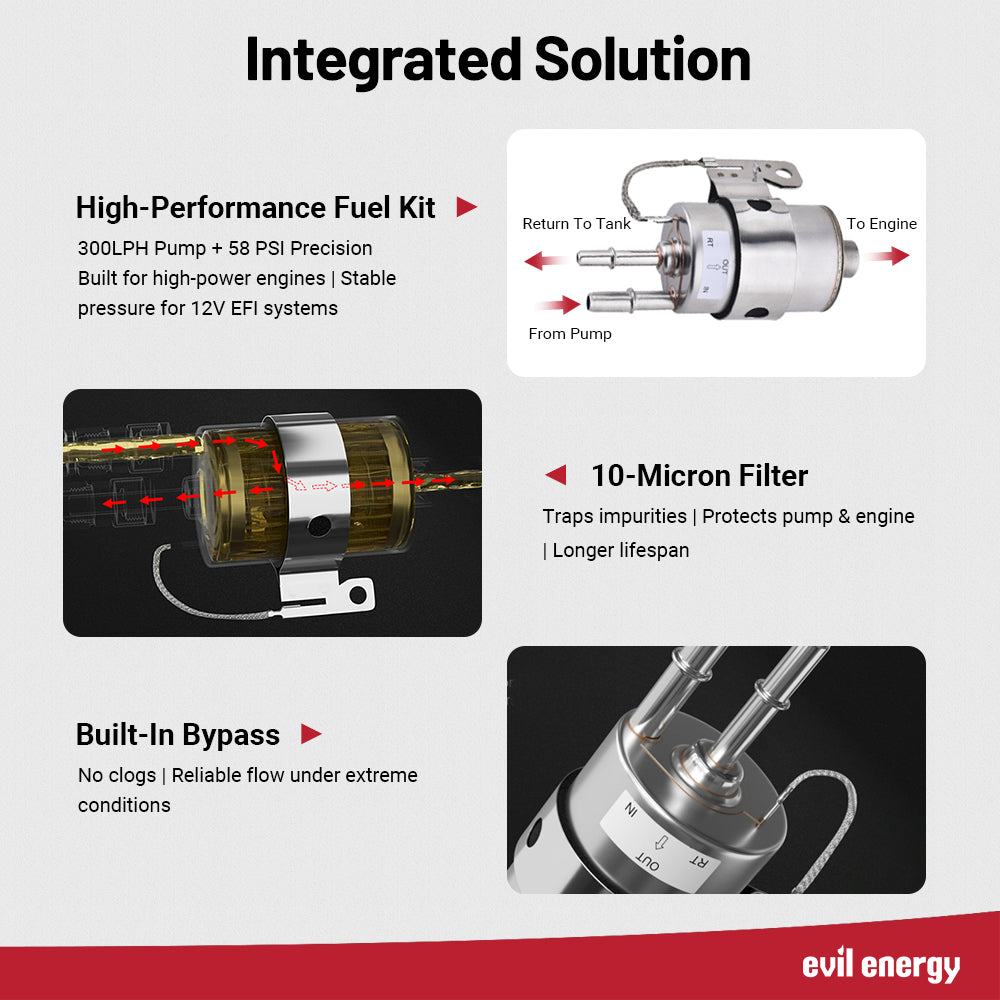 EVIL ENERGY Universal LS Swap Fuel Kit - 58psi Regulator, 300LPH Pump & AN Fuel Lines Compatible with E85/Gas/Diesel - EVILENERGY