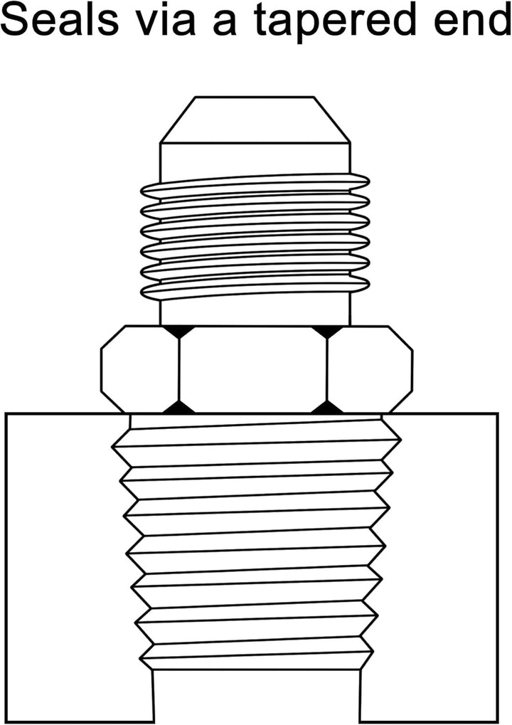 EVIL ENERGY AN Male Flare to NPT Pipe Fitting Adapter Aluminum Straight Black(3/4/6/8/10/12/16AN) - EVILENERGY