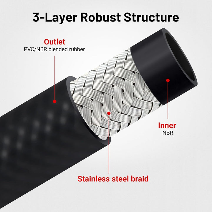 EVIL ENERGY Fuel Transfer Hose , Heavy-Duty Hose for Diesel, Gasoline, Kerosene, Biodiesel – 3/4 & 1 Inch ID, 10FT–20FT - EVILENERGY