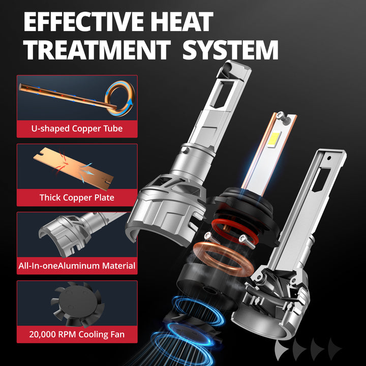 EVIL ENERGY P2 Wide Voltage 9-32V 9006/HB4 130W 6500K White 40000LM IP68 LED Headlight Bulbs 2Pcs - EVILENERGY