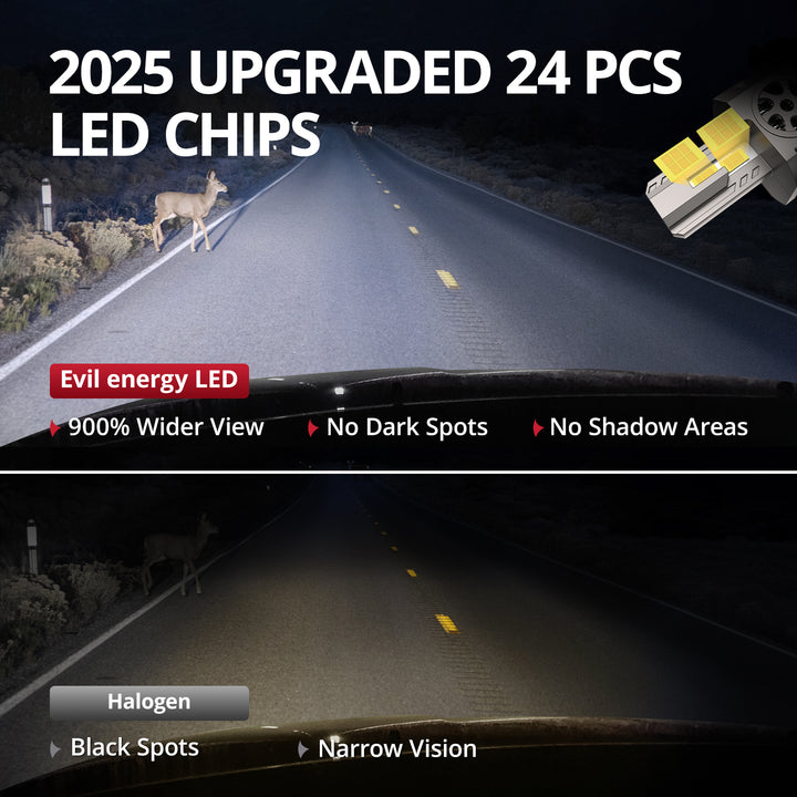 EVIL ENERGY Brightest S550 H4/9003/HB2 Dual Light Source 130W 6500K White 40000LM IP68 LED Headlight Bulbs 2Pcs - EVILENERGY