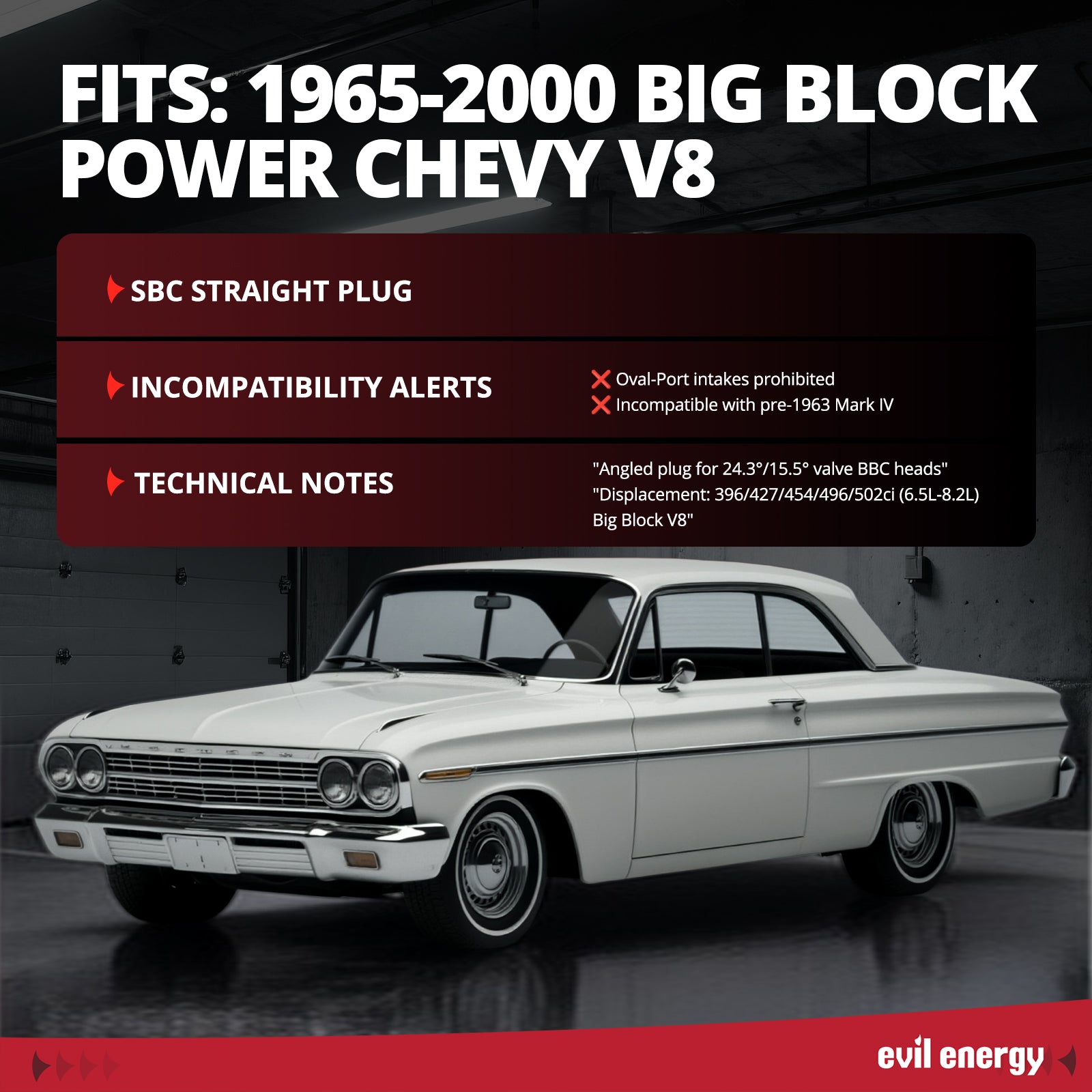 EVIL ENERGY BBC Cylinder Head - Fits 1965 - 2000 Big Block Power Chevy V8, Compatibility Alerts