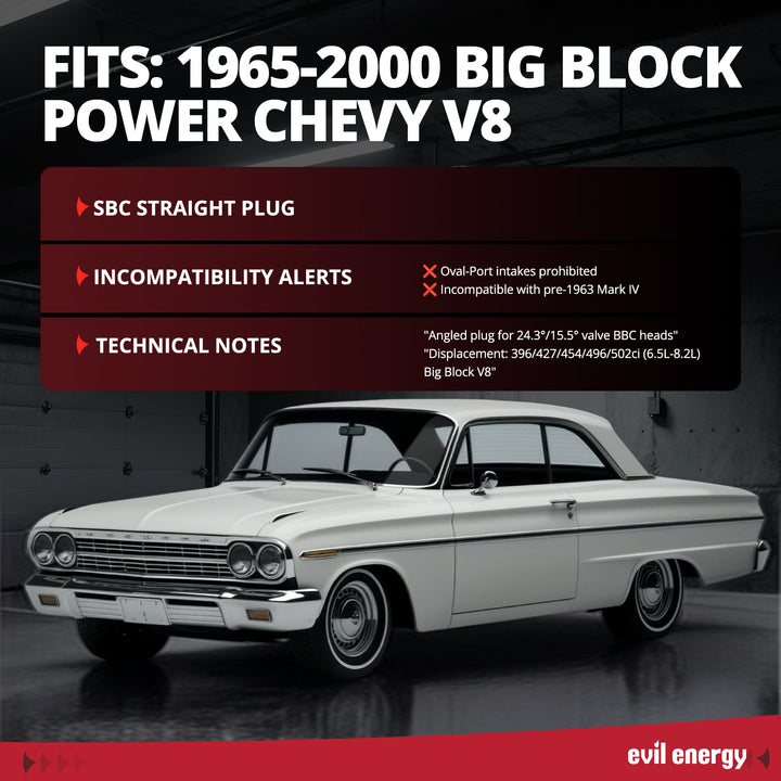 EVIL ENERGY BBC Cylinder Head - Fits 1965 - 2000 Big Block Power Chevy V8, Compatibility Alerts