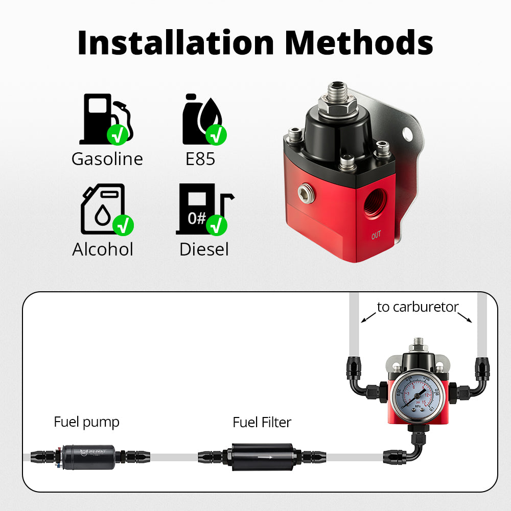 Evil Energy Carburetor Fuel System Combo - 4.5-9 PSI Adjustable Regulator w/Gauge + 10/30/40/100 Micron Filter Kit for Classic Cars & Small Engines - EVILENERGY
