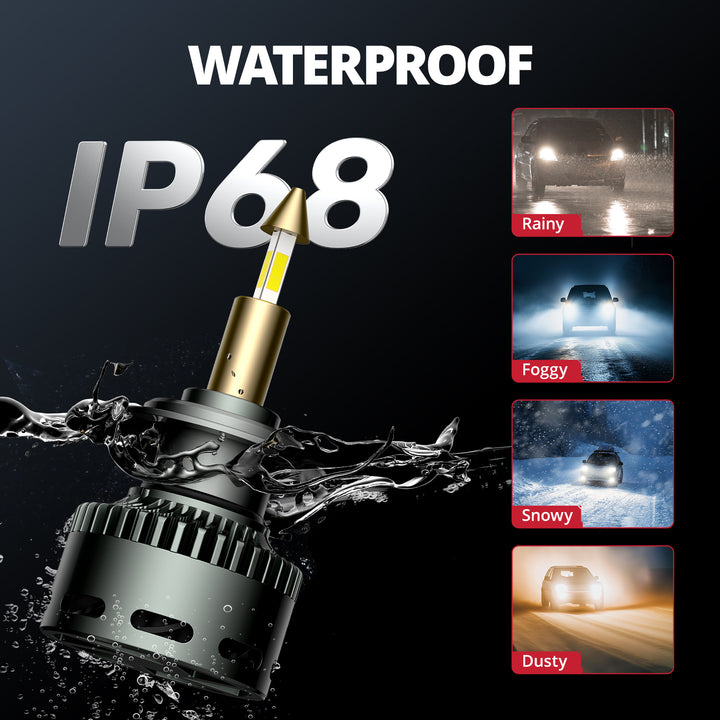 EVIL ENERGY RD09 Bullet 130W 360° Full IIlumination H7 6500K White 40000LM IP68 LED Headlight Bulbs 2 Pcs - EVILENERGY