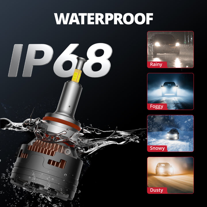 EVIL ENERGY V7 Brightest 150W 360° Full IIlumination 9005/HB3 6500K White 45000LM IP68 LED Headlight Bulbs 2 Pcs - EVILENERGY