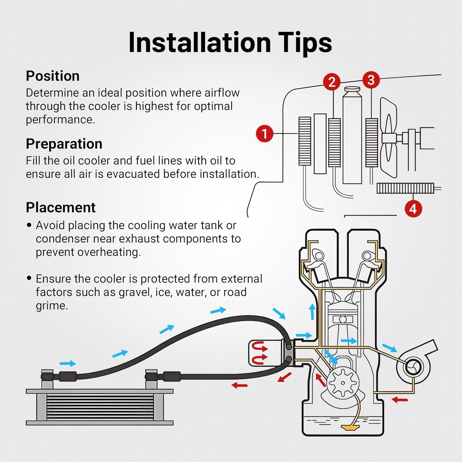 EVIL ENERGY Stacked Plate Oil Cooler Universal Engine Transmission 10AN(7/10/16/19/25/30 Row) - EVILENERGY