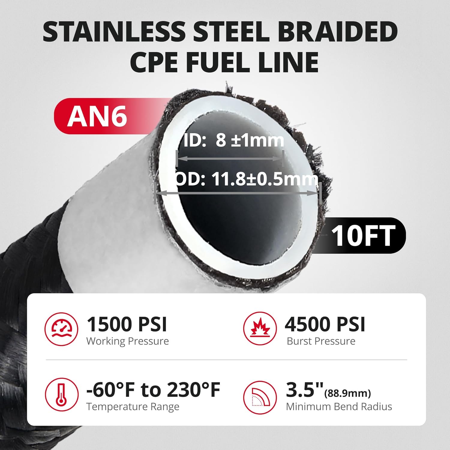 EVIL ENERGY EFI Fuel Pressure Regulator Kit Adjustable (20-120PSI) with 6AN CPE/PTFE Fuel Line Kit(black) - EVILENERGY