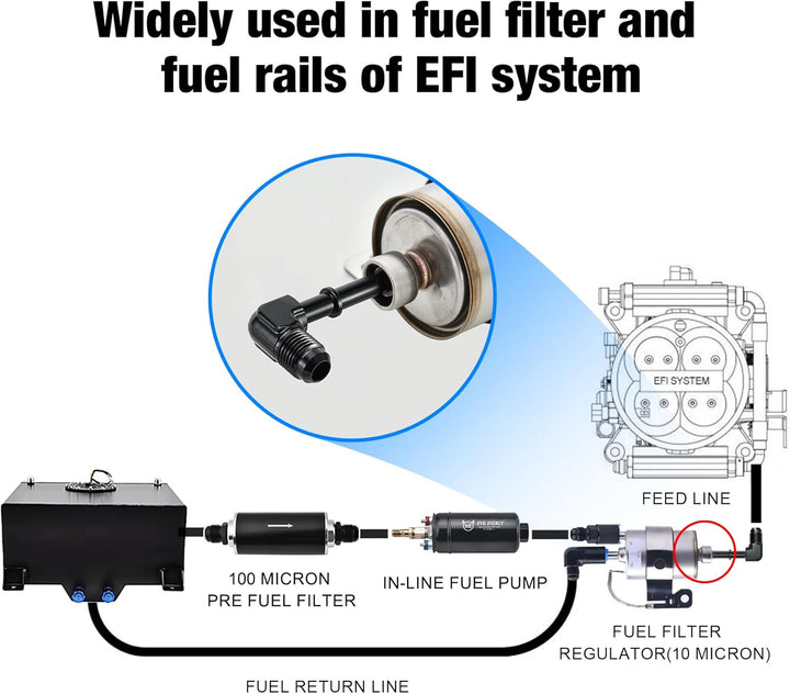 EVIL ENERGY 6/8AN Male to SAE Quick-Disconnect Male Push-On EFI Ls Swap Fitting Adapter - EVILENERGY
