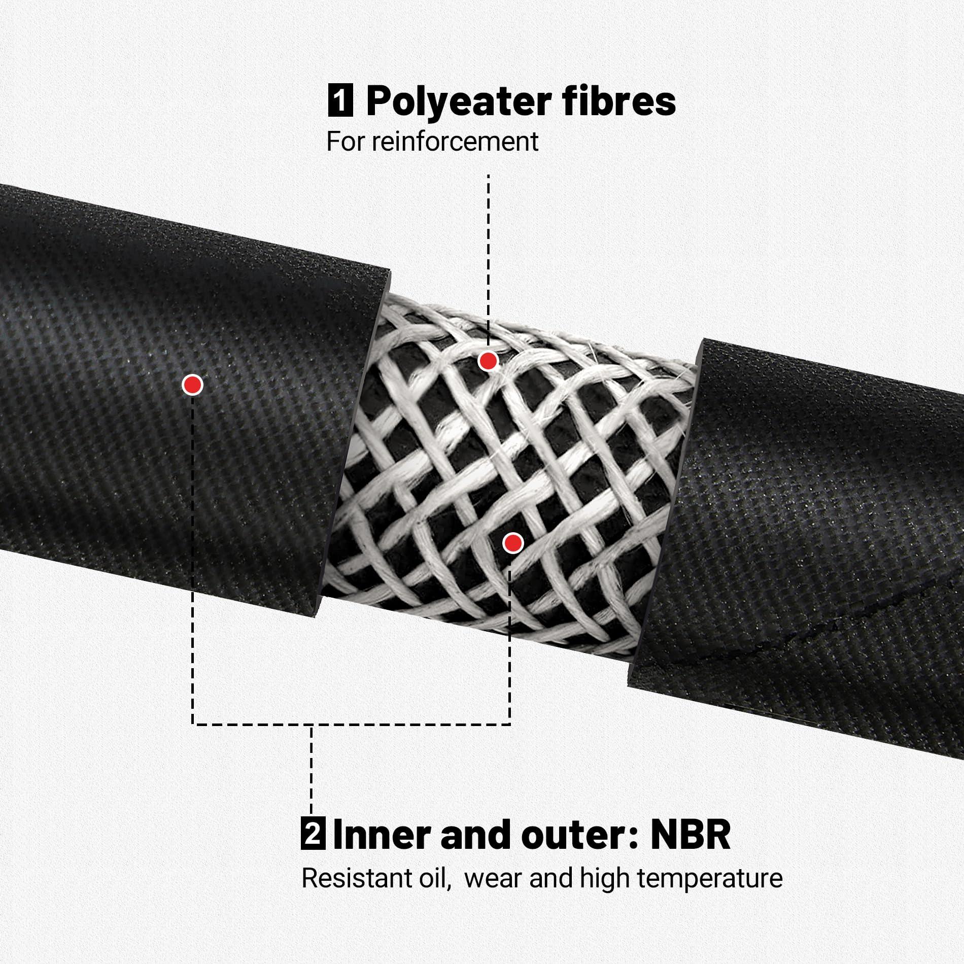 EVIL ENERGY Push Lock Fuel Hose NBR Rubber for Automotive Fuel Systems Engines 435PSI EN854-1TE - EVILENERGY