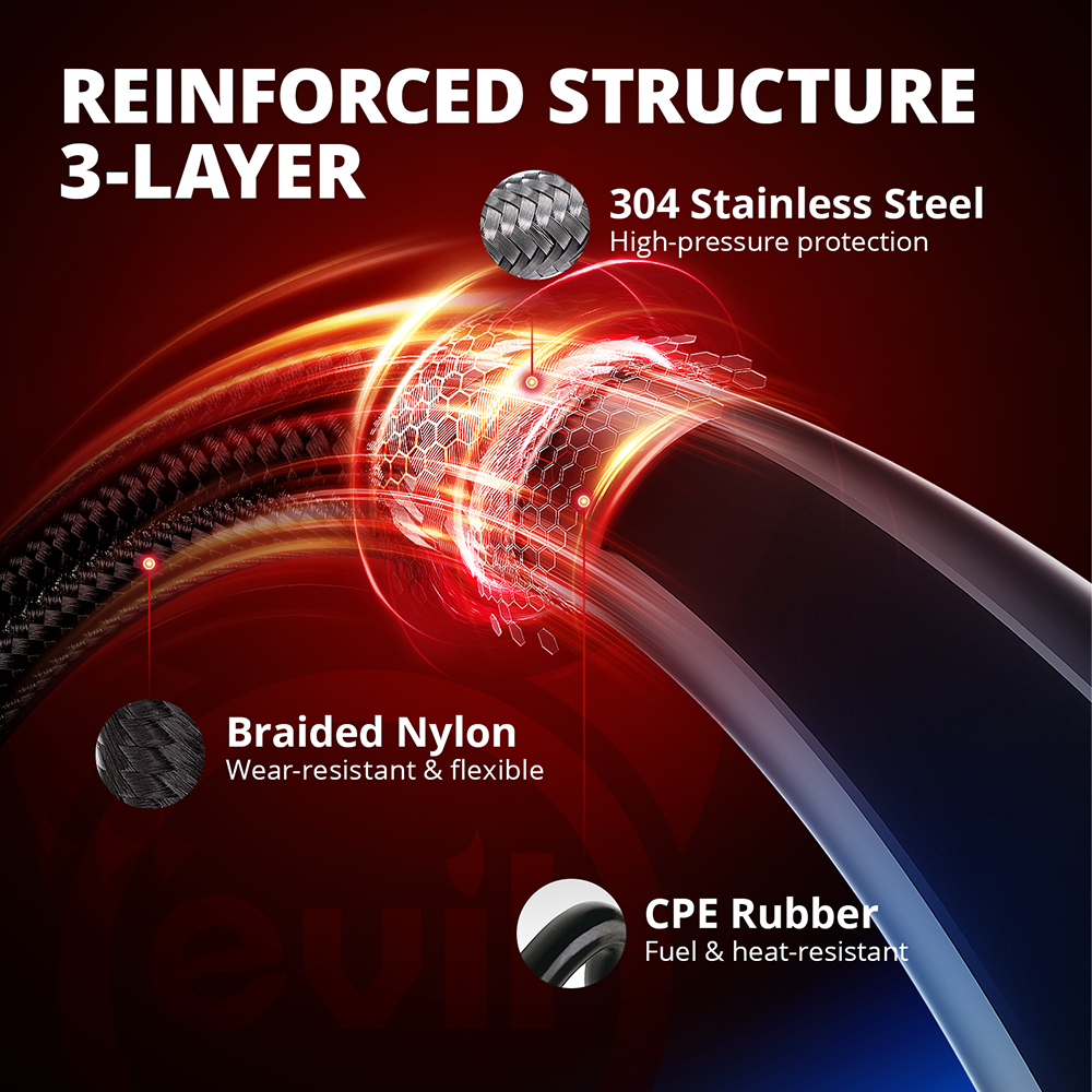 CPE Rubber hose with reinforced structure featuring 304 Stainless Steel, Braided Nylon, and CPE Rubber&heat resistant