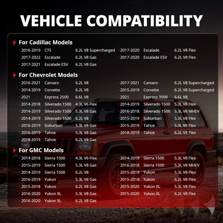 Compatibility-chart-for-Chevy-ignition-coil-GMC-Sierra-and-ignition-coil-Chevy-Silverado-Gen-5-V8