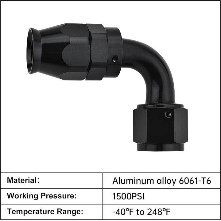 EVIL ENERGY 6AN PTFE fuel line specifications including pressure rating, temperature range, and bend radius