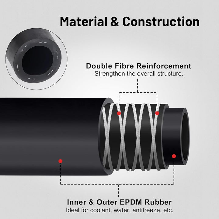 EVIL ENERGY heater hose material and construction: double fiber reinforcement with inner and outer EPDM rubber for coolant, water, and antifreeze use.