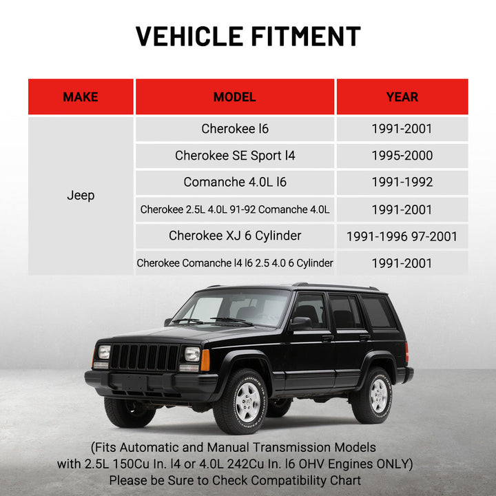 EVIL ENERGY 3-Row Aluminum Radiator Fitment – Jeep Cherokee/Comanche Models, 1991-2001 (2.5L/4.0L Engines)