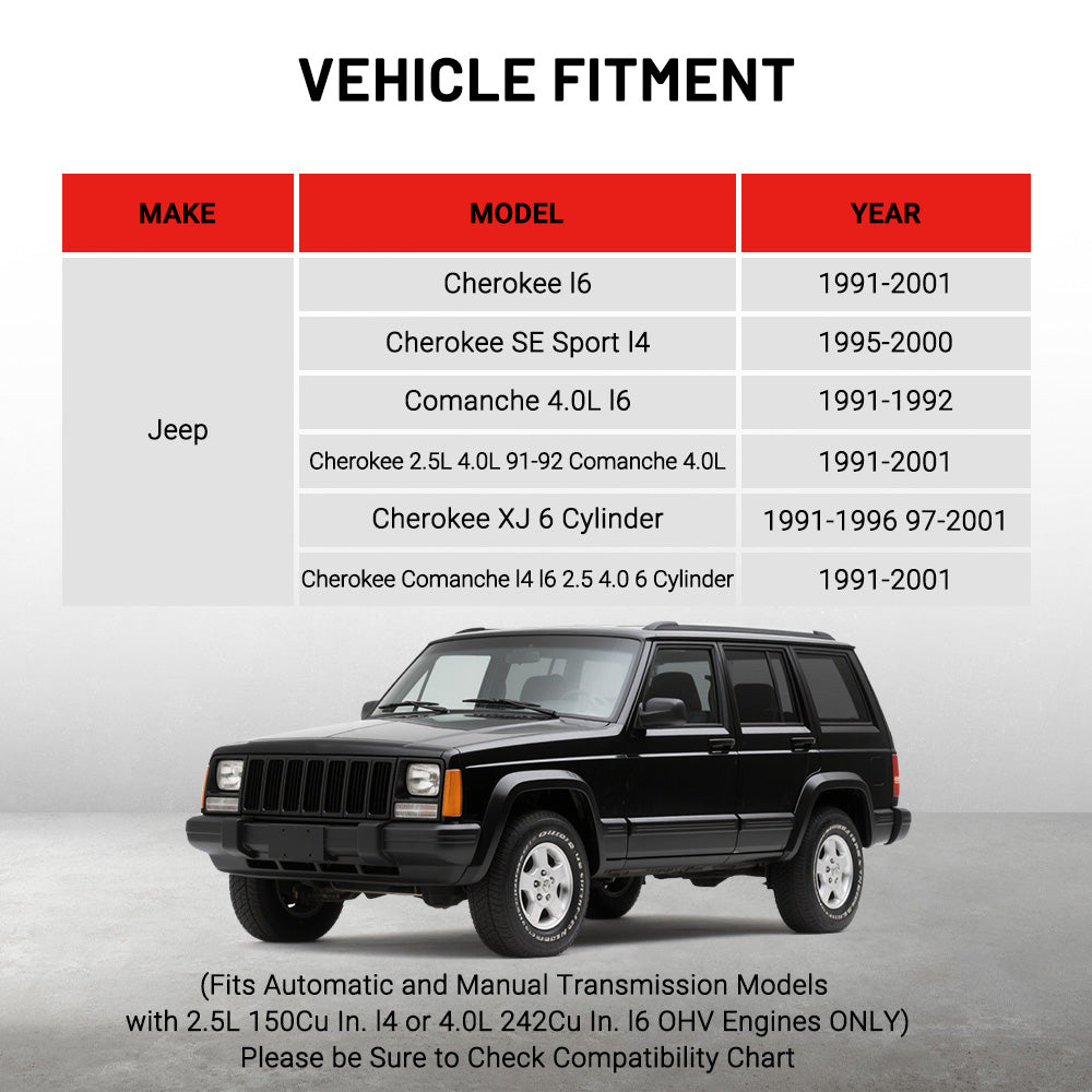 EVIL ENERGY 3-Row Aluminum Radiator Fitment – Jeep Cherokee/Comanche Models, 1991-2001 (2.5L/4.0L Engines)