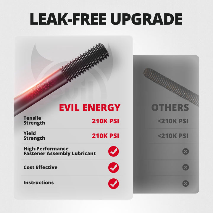 EVIL ENERGY Cylinder Head Bolt Kit Leak - Free Upgrade - 210K PSI Tensile/Yield Strength vs Others