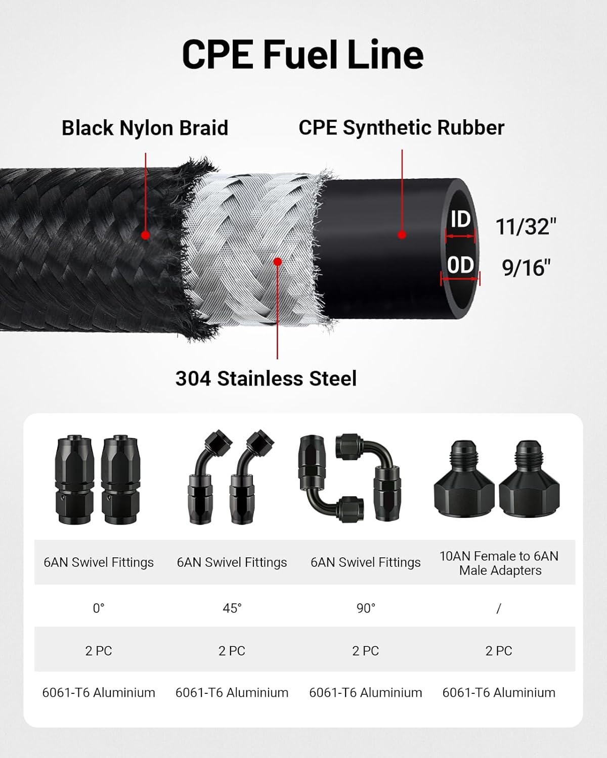 EVIL ENERGY CPE fuel line with black nylon braid, CPE synthetic rubber core, 304 stainless steel reinforcement, and various 6AN fittings and adapters.