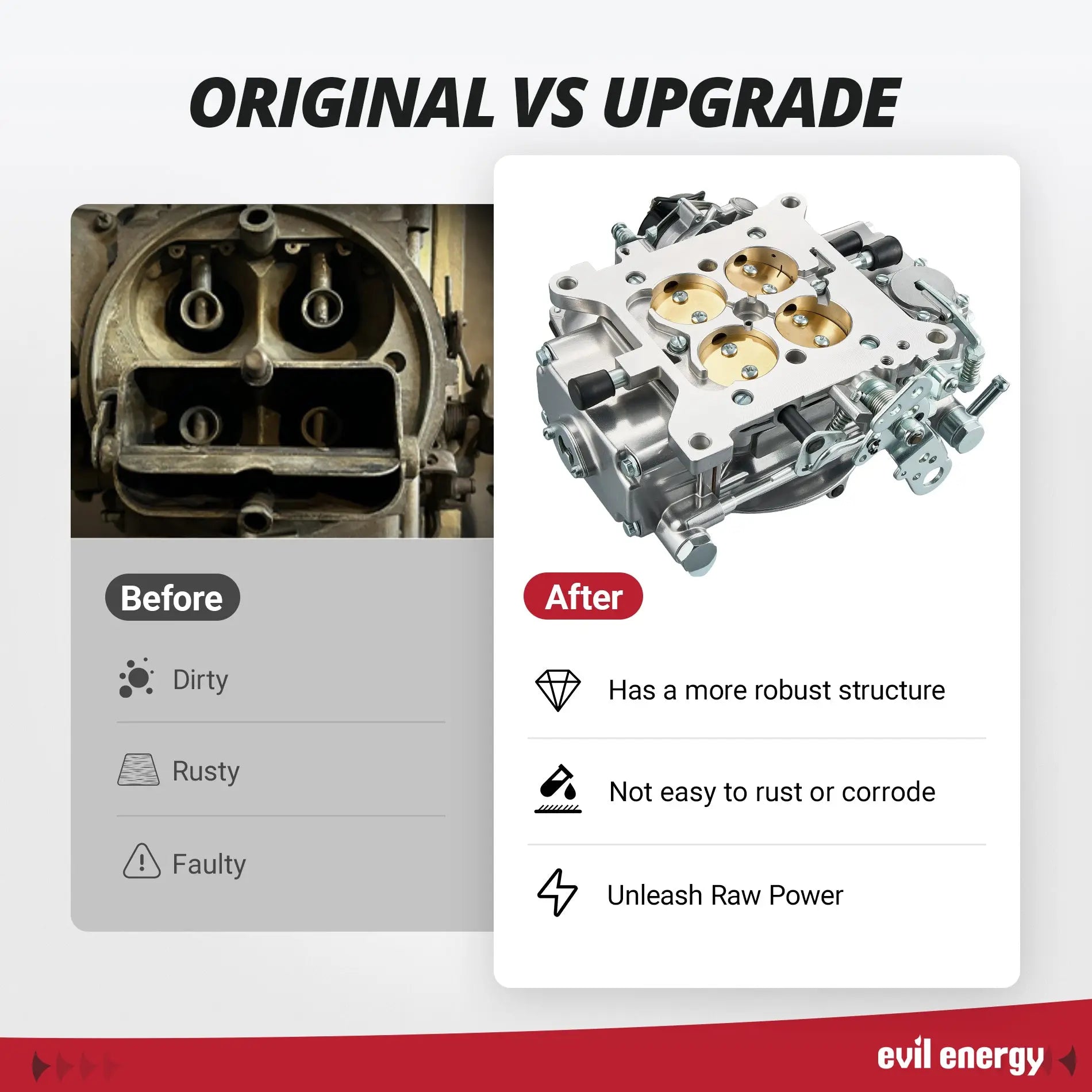 Before and after comparison showing EVIL ENERGY 600 CFM 4-Barrel Performance Carburetor upgrade with stronger structure, rust resistance, and improved power output