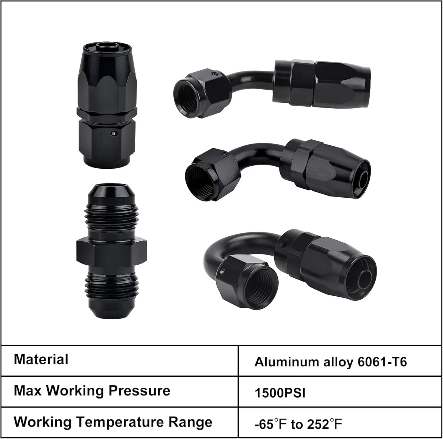 EVIL ENERGY 6AN 8AN 10AN Hose End Fitting Kit specifications, 6061-T6 aluminum alloy, max working pressure 1500 PSI, temperature range -65°F to 252°F