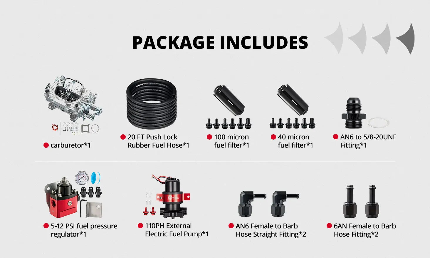EVIL ENERGY EVIL ENERGY 750 CFM 4-barrel Carburetor Manual Choke Kit