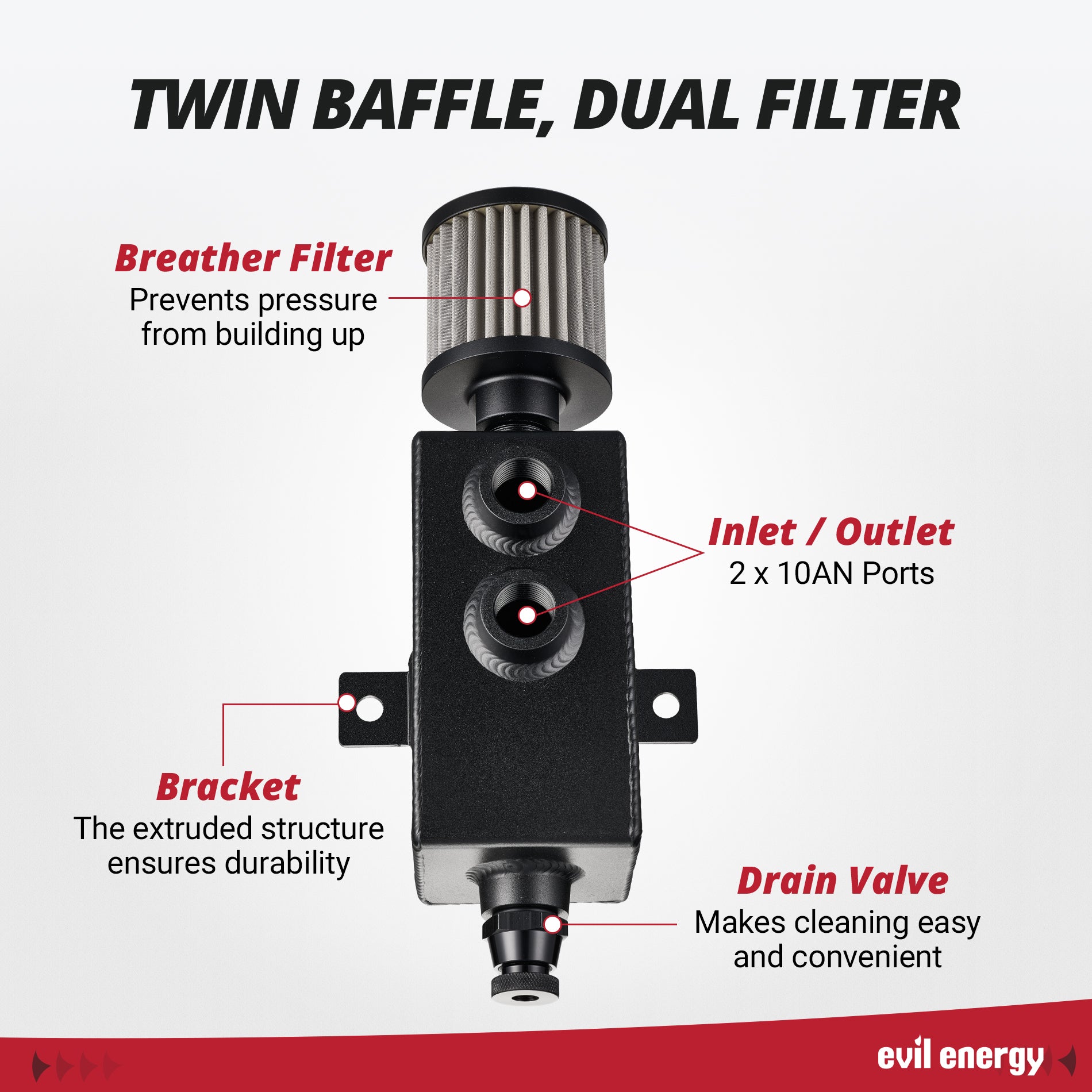 EVIL ENERGY 1/2/3 L 10AN Oil Catch Can | Breather Filter | Drain Valve Kit with 10AN CPE Fuel Line & Fitting - EVILENERGY