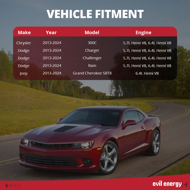 EVIL ENERGY 85mm Electronic Throttle Body - Vehicle Fitment for Chrysler, Dodge, Jeep