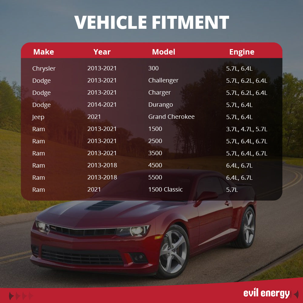 EVIL ENERGY 90mm Electronic Throttle Body - Vehicle Fitment for Chrysler, Dodge, Jeep, Ram