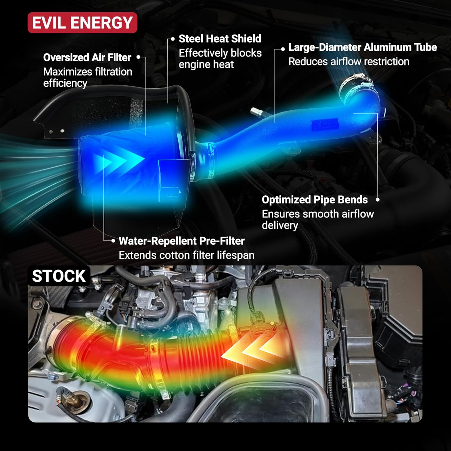 EVIL ENERGY Cold Air Intake vs Stock – Heat Shield, Large Aluminum Tube, Optimized Airflow