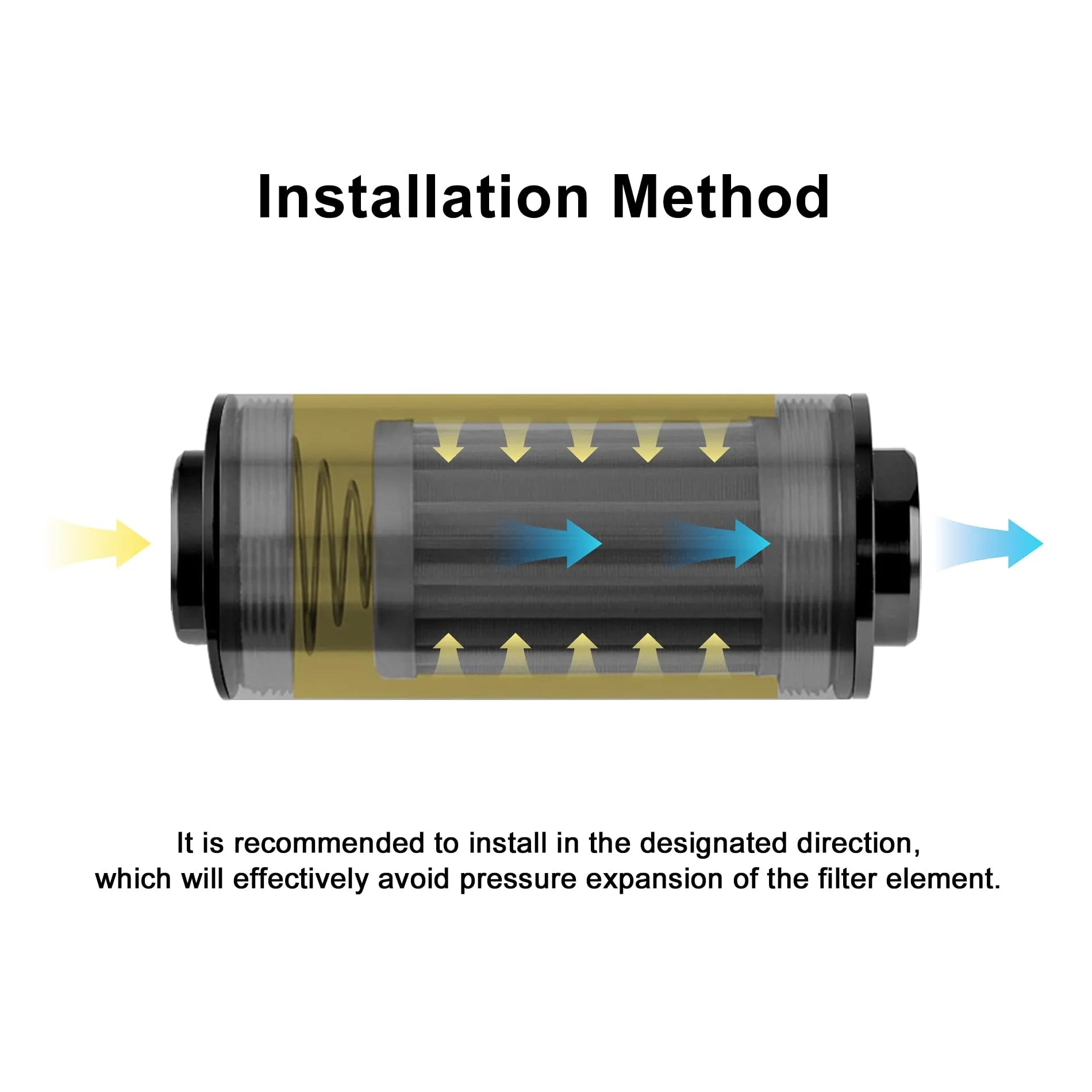 EVIL ENERGY EFI Fuel Pump With Fuel Filter Kit External or Intank - EVILENERGY