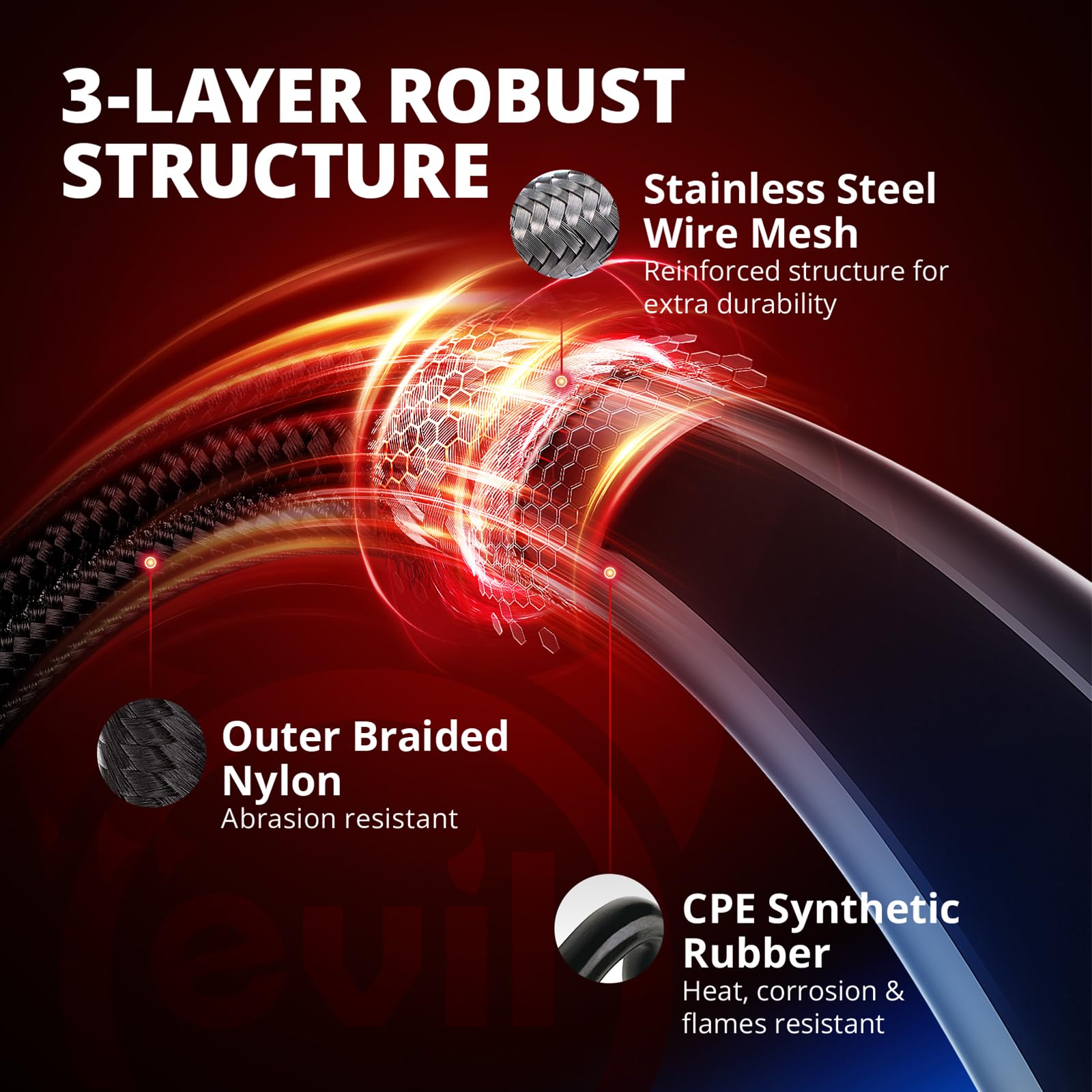EVIL ENERGY 6AN CPE Fuel Line Kit with 10 Micron Fuel Filter, Inline Fuel Filter & Bracket Clamp 50MM Universal, 6AN Hose CPE Fitting Kit 10FT - EVILENERGY