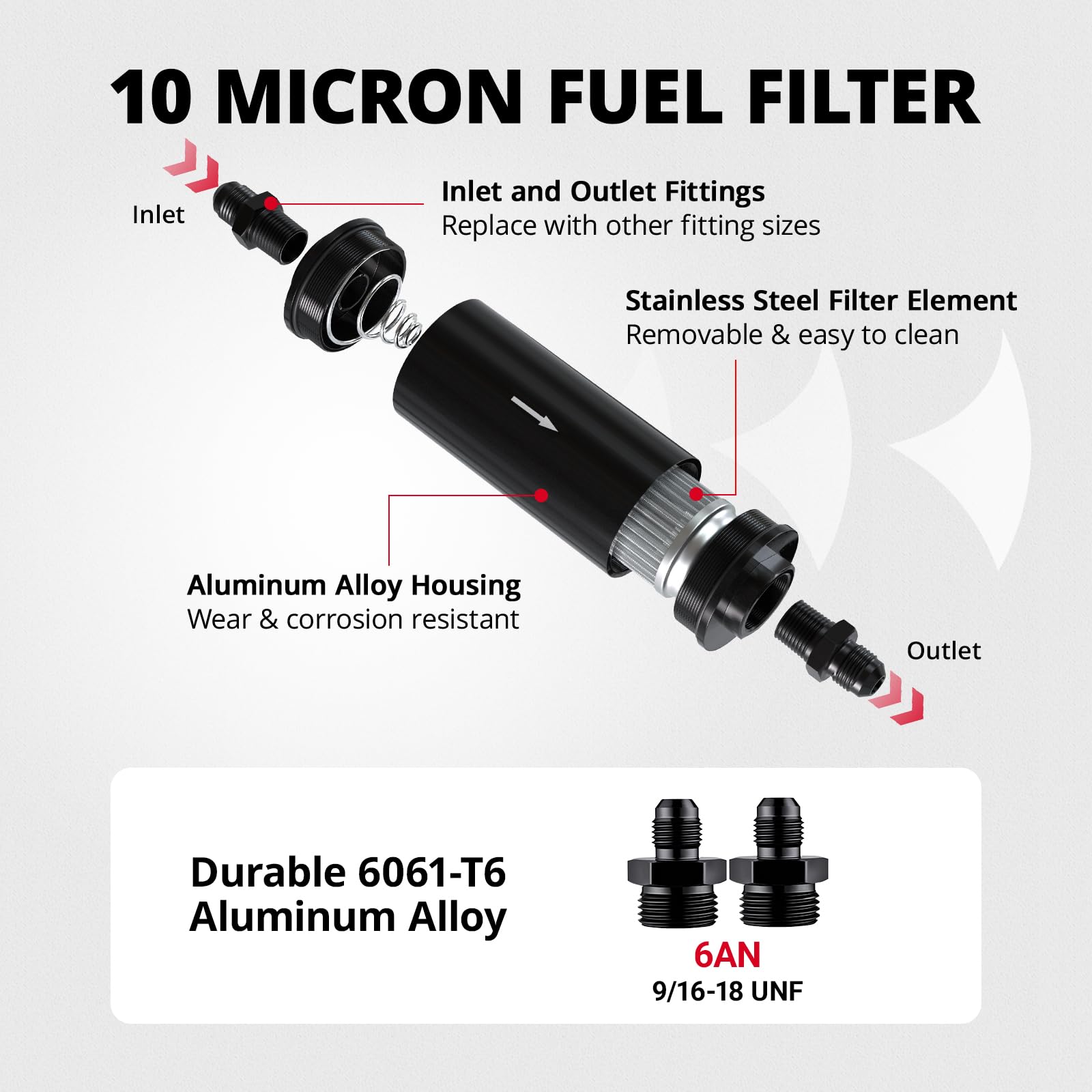 EVIL ENERGY 6AN CPE Fuel Line Kit with 10 Micron Fuel Filter, Inline Fuel Filter & Bracket Clamp 50MM Universal, 6AN Hose CPE Fitting Kit 10FT - EVILENERGY